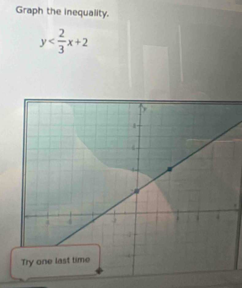 Graph the inequality.
y