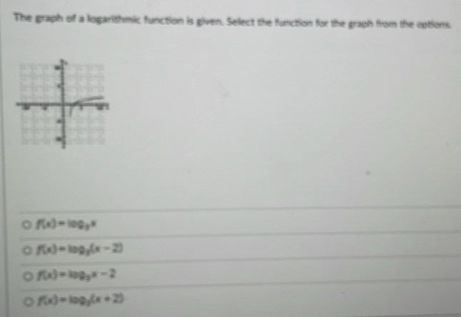 The graph of a logarithmic function is given. Sellect the function for the graph from the options.
f(x)=log _3x
f(x)=log _3(x-2)
f(x)=log _3x-2
f(x)=log _3(x+2)