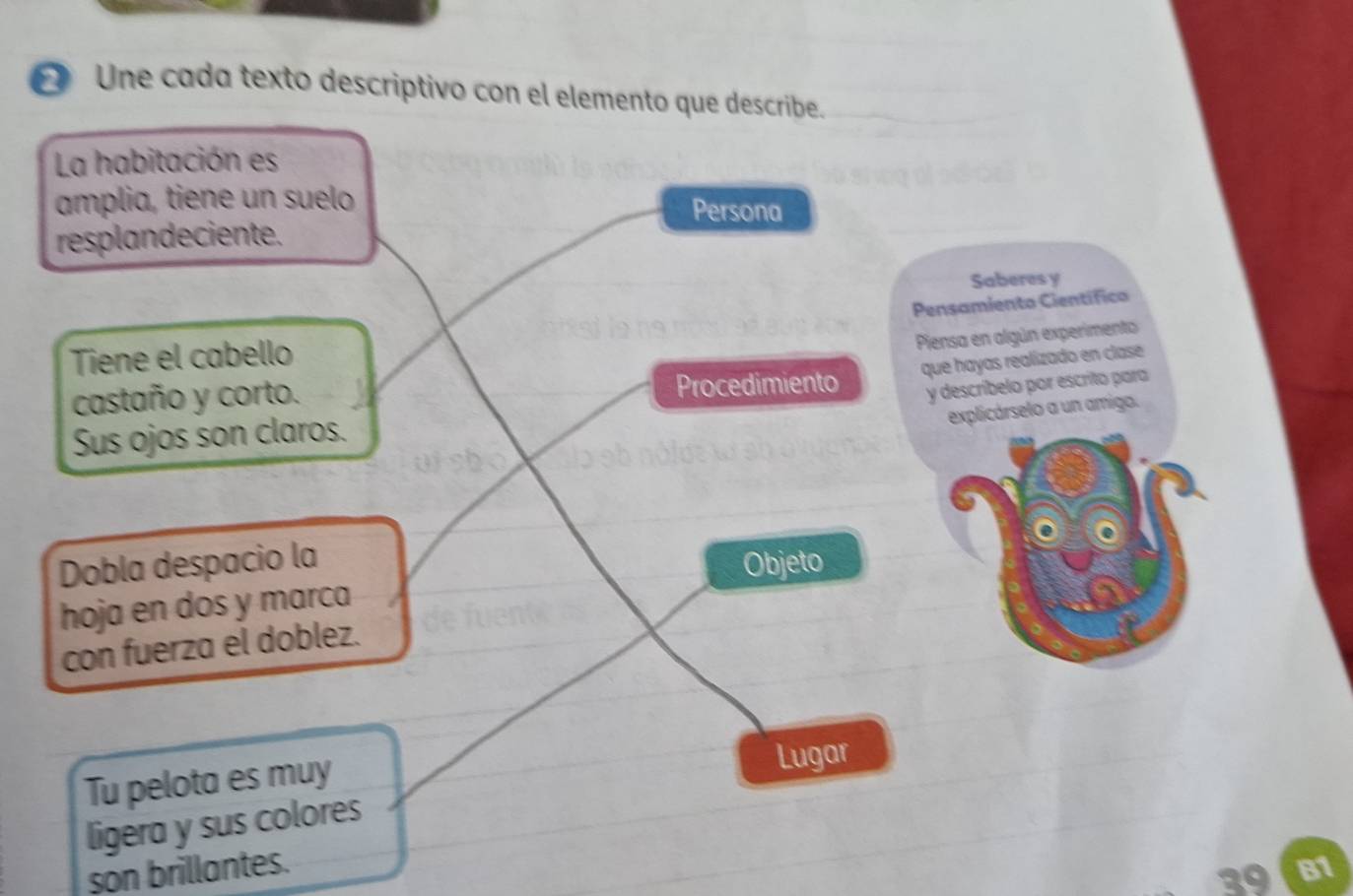 Une cada texto descriptivo con el elemento que describe. 
La habitación es 
amplia, tiene un suelo 
Persona 
resplandeciente. 
Saberes y 
Pensamiento Científico 
Tiene el cabello 
Piensa en algún experimento 
que hayas realizado en clase 
castaño y corto. Procedimiento y descríbelo por escrito para 
explicárselo a un amigo. 
Sus ojos son claros. 
Dobla despacio la 
Objeto 
hoja en dos y marca 
con fuerza el doblez. 
Tu pelota es muy 
Lugar 
ligera y sus colores 
son brillantes. 
39B1