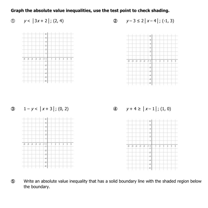 Graph the absolute value inequalities, use the test point to check shading. 
D y
2) y-3≤ 2|x-4|; (-1,3)

③ 1-y
④ y+4≥ |x-1|; (1,0)

⑤ Write an absolute value inequality that has a solid boundary line with the shaded region below 
the boundary.