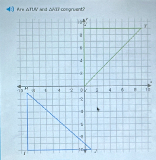 Are △ TUV and △ HIJ congruent?