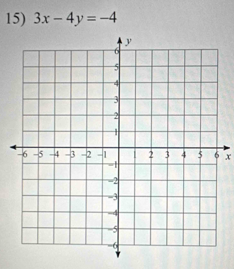 3x-4y=-4
x