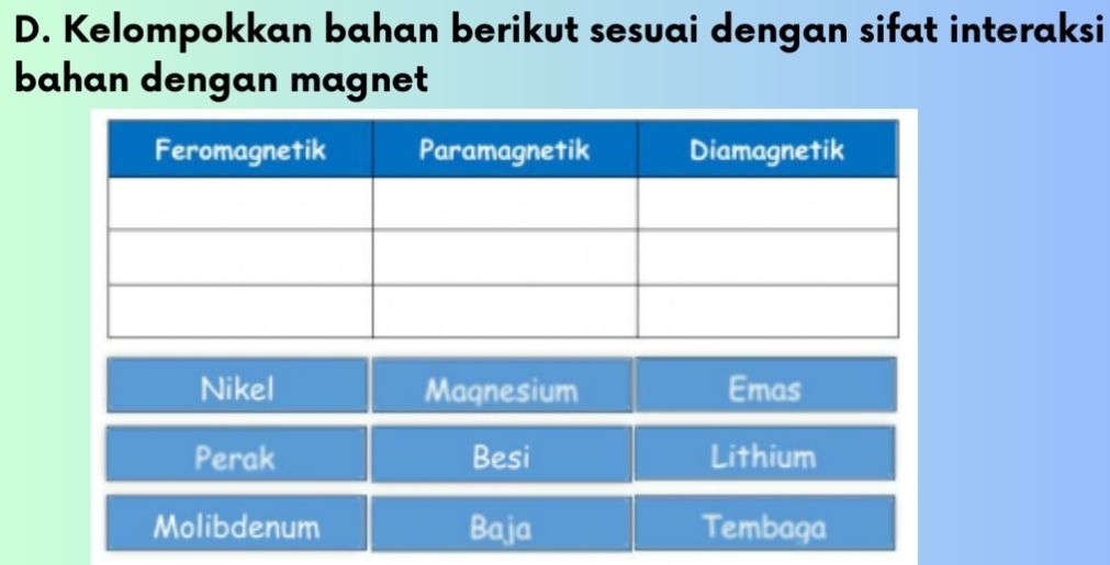 Kelompokkan bahan berikut sesuai dengan sifat interaksi 
bahan dengan magnet