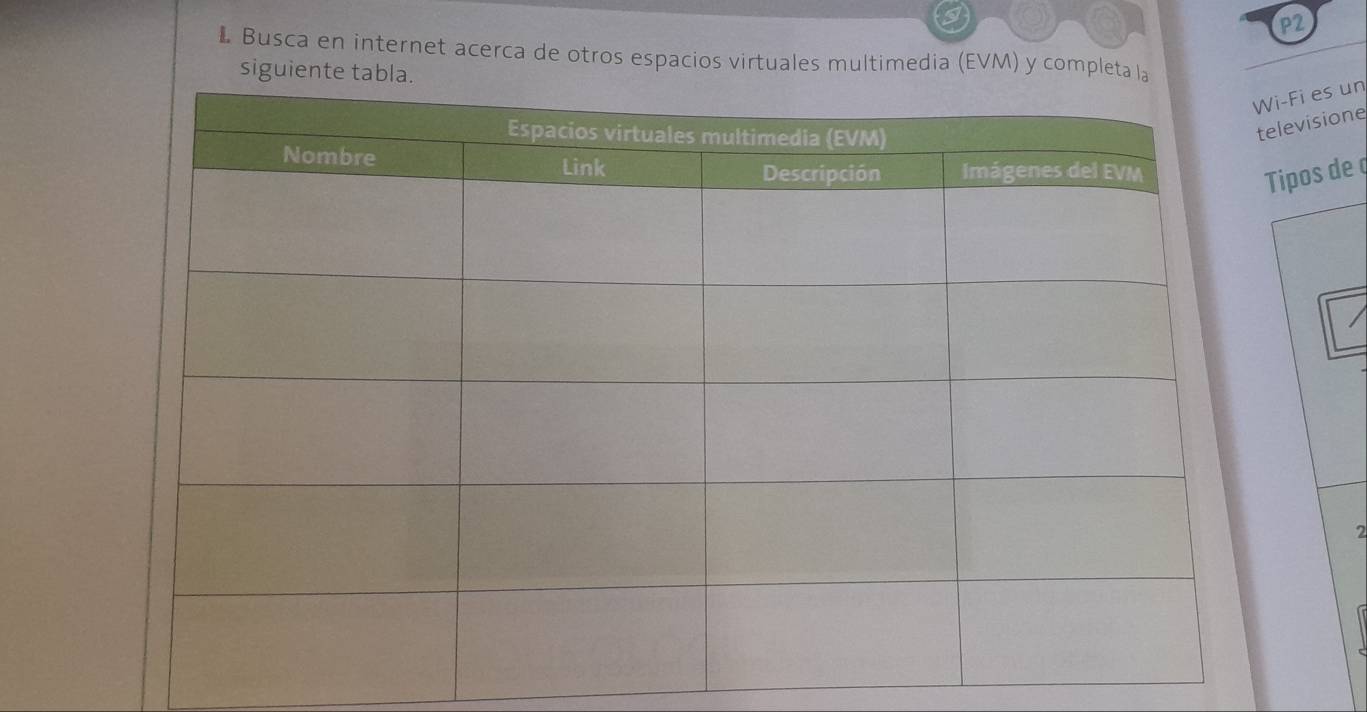 P2 
L Busca en internet acerca de otros espacios virtuales multimedia (EVM) y completa 
siguie 
i-Fi esun 
elevisione 
Tipos de 
2