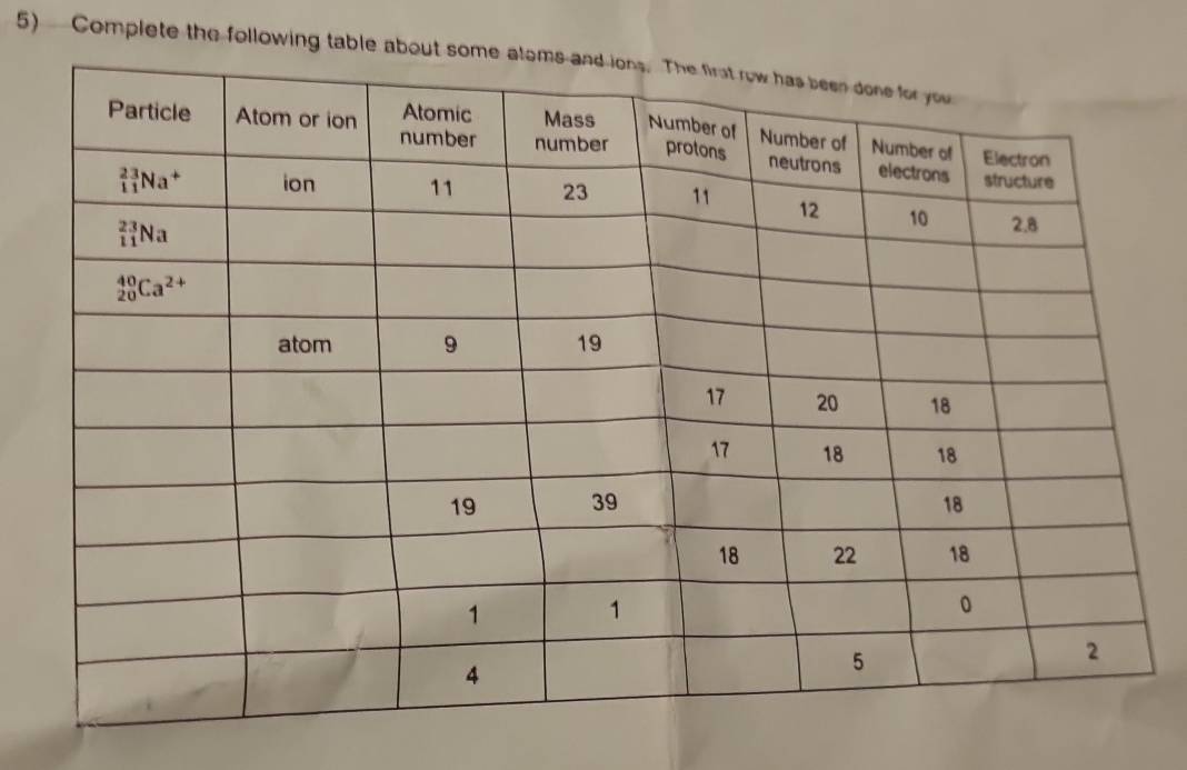 5)— Complete the following table a