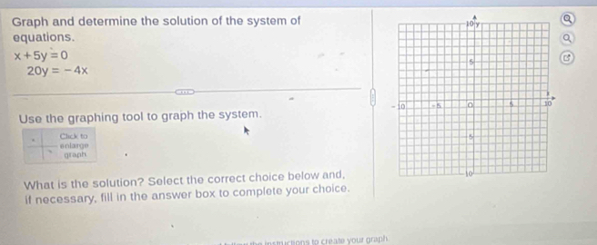 Graph and determine the solution of the system ofQ
equations.
Q
x+5y=0
C
20y=-4x
Use the graphing tool to graph the system.
Click to 
enlarge graph
What is the solution? Select the correct choice below and,
if necessary, fill in the answer box to complete your choice.
instructions to create your graph