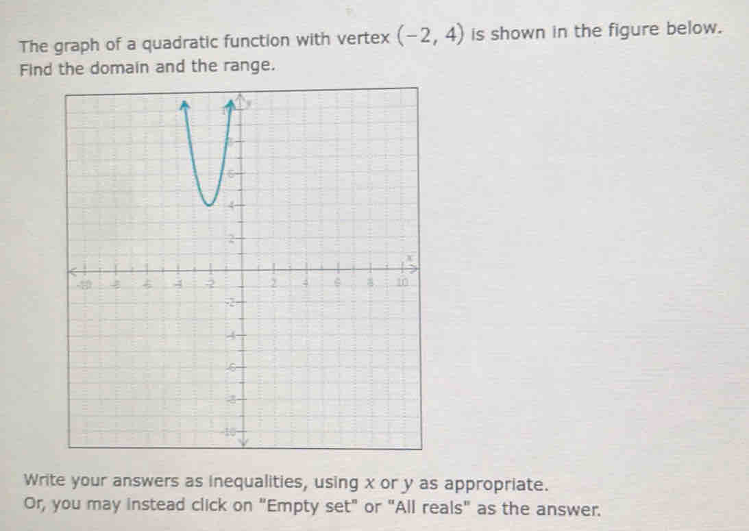 The graph of a quadratic function with vertex (-2,4) is shown in the figure below. 
Find the domain and the range. 
Write your answers as inequalities, using x or y as appropriate. 
Or, you may instead click on "Empty set" or "All reals" as the answer.