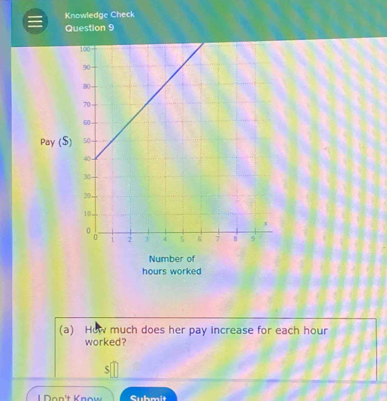 Knowledge Check 
Question 9 
Pay ($) 
Number of
hours worked 
(a) How much does her pay increase for each hour
worked? 
S 
on't Know Submit