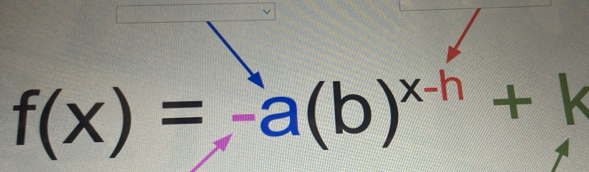 f(x)=-a(b)^x-h+