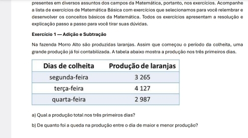 presentes em diversos assuntos dos campos da Matemática, portanto, nos exercícios. Acompanhe 
a lista de exercícios de Matemática Básica com exercícios que selecionamos para você relembrar e 
desenvolver os conceitos básicos da Matemática. Todos os exercícios apresentam a resolução e 
explicação passo a passo para você tirar suas dúvidas. 
Exercício 1 — Adição e Subtração 
Na fazenda Morro Alto são produzidas laranjas. Assim que começou o período da colheita, uma 
grande produção já foi contabilizada. A tabela abaixo mostra a produção nos três primeiros dias. 
a) Qual a produção total nos três primeiros dias? 
b) De quanto foi a queda na produção entre o dia de maior e menor produção?