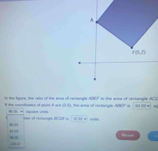 In the figure, the ratio of the area of rectangle ABEF to the area of rectangle ACD
If the coordinates of point A are (0,6) , the area of rectangle ABEF is . 64 03 v sq
96.05 square units
1 eter of rectangle BCDE is 32.81 units
48.03
64.03 Reset
16 0
128.07