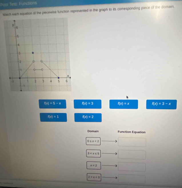 Pasi Test Functions 
March each equation of the piecewise function represented in the graph to its corresponding piece of the domain.
f(x)=5-x f(x)=3 f(x)=x f(x)=3-x
f(x)=1 f(x)=2
Domain Function Equation
0≤ x<2</tex>
3
x=2
2