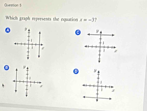 Which graph represents the equation x=-3 ? 
a
1
1 x
B 
D
x