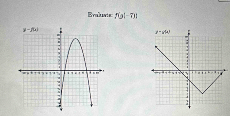 Evaluate: f(g(-7))
x