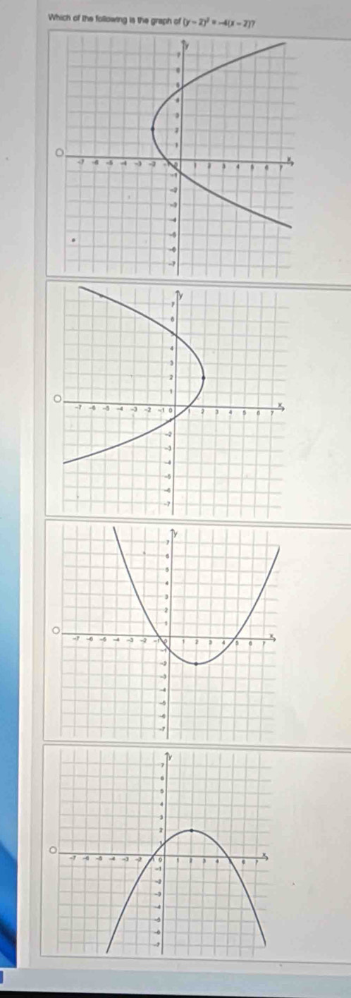 Which of the following is the graph of (y-2)^2=-4(x-2)?