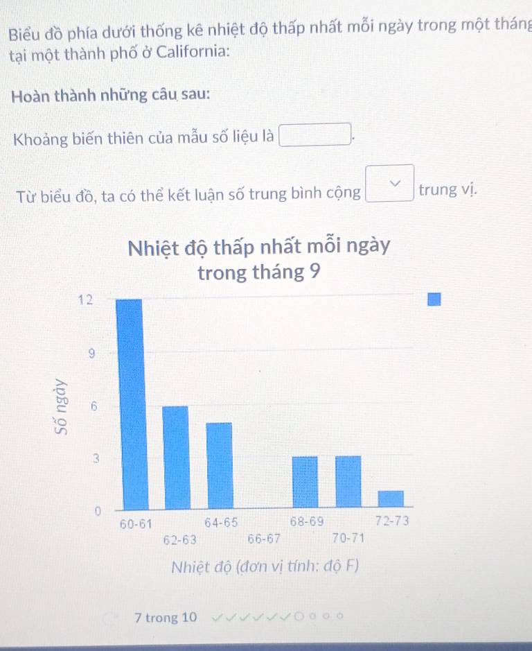 Biểu đồ phía dưới thống kê nhiệt độ thấp nhất mỗi ngày trong một tháng 
tại một thành phố ở California: 
Hoàn thành những câu sau: 
Khoảng biến thiên của mẫu số liệu là □ . 
Từ biểu đồ, ta có thể kết luận số trung bình cộng □ : trung vj. 
Nhiệt độ (đơn vị tính: độ F)
7 trong 10