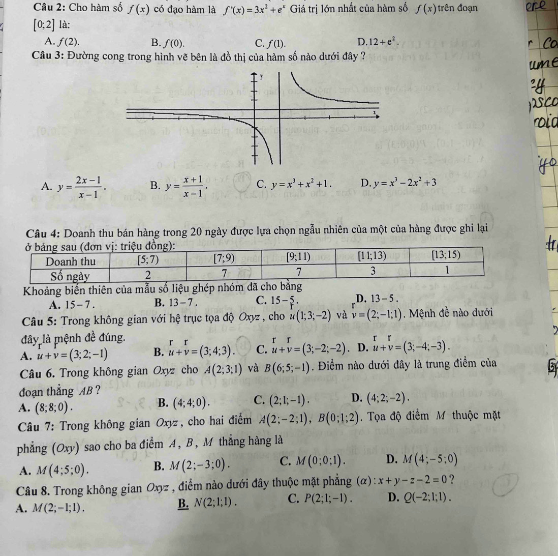 Cho hàm số f(x) có đạo hàm là f'(x)=3x^2+e^x Giá trị lớn nhất của hàm số f(x) trên đoạn
[0;2] là:
A. f(2). B. f(0). C. f(1).
D. 12+e^2.
Câu 3: Đường cong trong hình vẽ bên là đồ thị của hàm số nào dưới đây ?
A. y= (2x-1)/x-1 . B. y= (x+1)/x-1 . C. y=x^3+x^2+1. D. y=x^3-2x^2+3
Câu 4: Doanh thu bán hàng trong 20 ngày được lựa chọn ngẫu nhiên của một của hàng được ghi lại
Khoảng biến thiên của mẫu số liệu ghép nhóm đã cho bằng
D.
A. 15-7. B. 13-7. C. 15- 5/r . 13-5.
Câu 5: Trong không gian với hệ trục tọa độ Oxyz , cho u(1;3;-2) và v=(2;-1;1). Mệnh đề nào dưới
đây là mệnh đề đúng. r r
r r
A. u+v=(3;2;-1) B. u+v=(3;4;3). C. u+v=(3;-2;-2) 、 D. beginarrayr rr u+v=(3;-4;-3).endarray
Câu 6. Trong không gian Oxyz cho A(2;3;1) và B(6;5;-1). Điểm nào dưới đây là trung điểm của 3
đoạn thắng AB ?
A. (8;8;0).
B. (4;4;0). C. (2;1;-1). D. (4;2;-2).
* Câu 7: Trong không gian Oxyz, cho hai điểm A(2;-2;1),B(0;1;2).  Tọa độ điểm M thuộc mặt
phẳng (Oxy) sao cho ba điểm A, B , M thẳng hàng là
A. M(4;5;0).
B. M(2;-3;0). C. M(0;0;1). D. M(4;-5;0)
Câu 8. Trong không gian Oxyz , điểm nào dưới đây thuộc mặt phẳng (α) x+y-z-2=0 ?
A. M(2;-1;1).
B. N(2;1;1). C. P(2;1;-1). D. Q(-2;1;1).