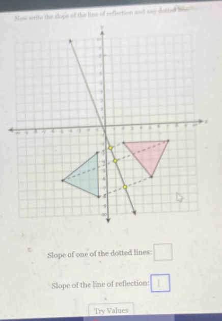 Now write the slope of the line of reflection and any dotted tne 
Slope of one of the dotted lines: □
Slope of the line of reflection: □ 
Try Values