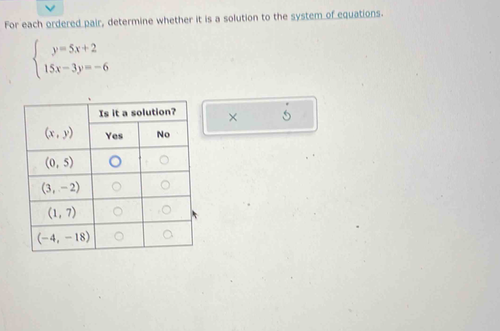 For each ordered pair, determine whether it is a solution to the system of equations.
beginarrayl y=5x+2 15x-3y=-6endarray.
×