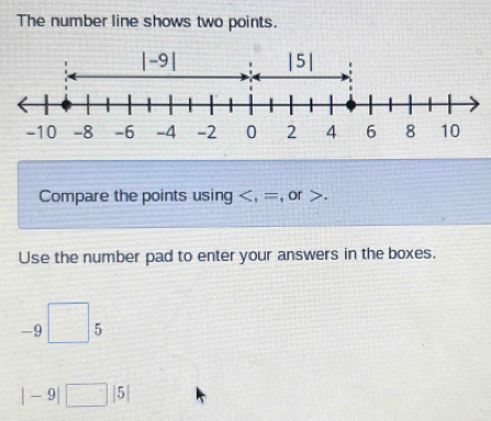 The number line shows two points.
Compare the points using.
Use the number pad to enter your answers in the boxes.
-9□ 5
|-9|□ |5|