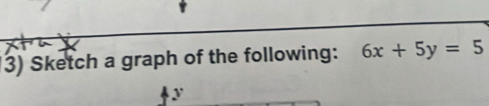 Sketch a graph of the following: 6x+5y=5
y