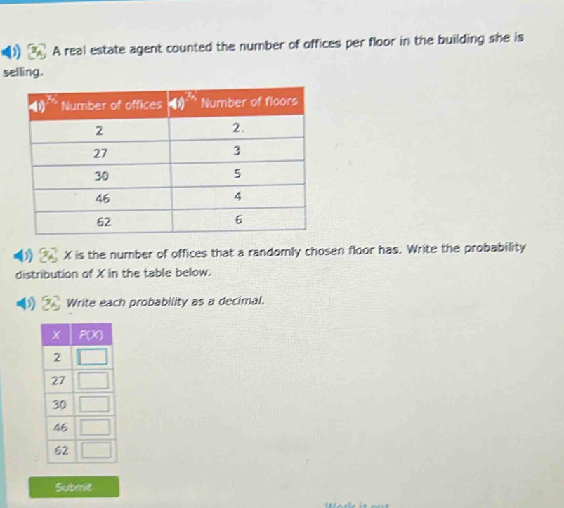 A real estate agent counted the number of offices per floor in the building she is
selling.
X is the number of offices that a randomly chosen floor has. Write the probability
distribution of X in the table below.
D Write each probability as a decimal.
Submit