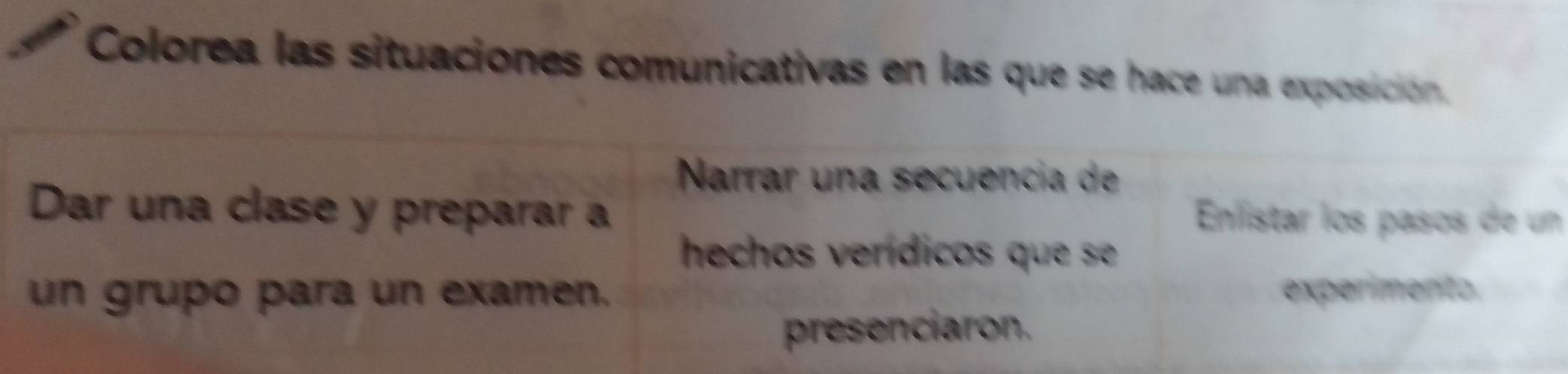 Colorea las situaciones comunicativas en las que se hace una exposición 
Narrar una secuencia de 
Dar una clase y preparar a Enlístar los pasos de un 
hechos verídicos que se 
un grupo para un examen. experimento. 
presenciaron.