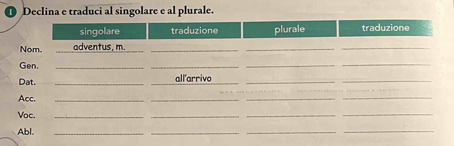 ① Declina e traduci al singolare e al plurale. 
singolare traduzione plurale traduzione 
Nom. adventus, m._ 
_ 
_ 
Gen._ 
_ 
_ 
_ 
Dat. __all’arrivo_ 
_ 
Acc. 
_ 
_ 
_ 
_ 
Voc. 
_ 
_ 
_ 
_ 
Abl. 
_ 
_ 
__