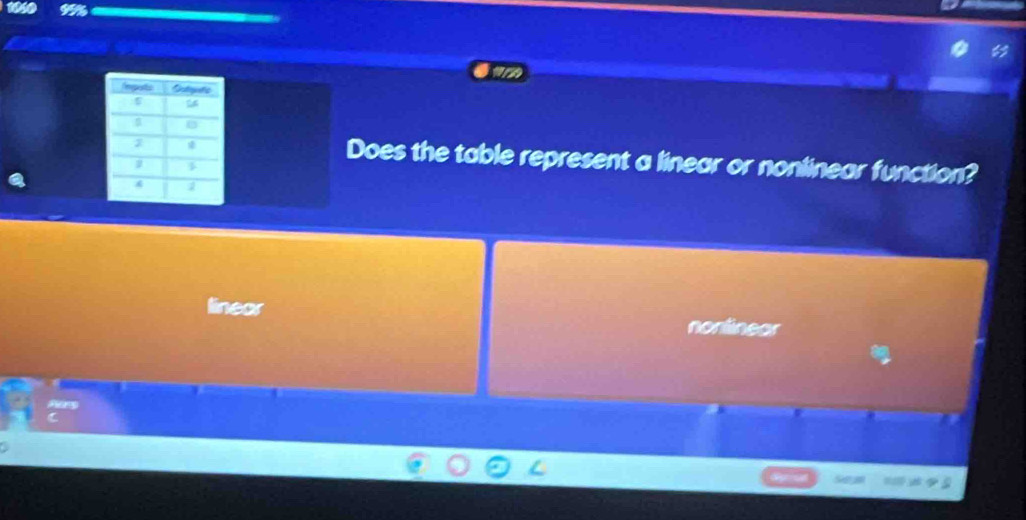 a
Does the table represent a linear or nonlinear function?
linear nontinear