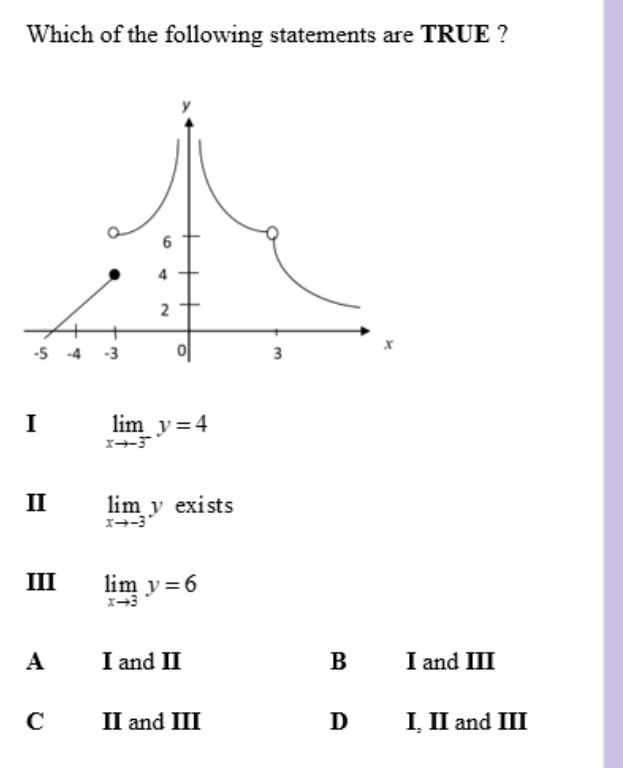 Which of the following statements are TRUE ?
I limlimits _xto -3^-y=4
II limlimits _xto -3y exists
III limlimits _xto 3y=6
A I and II B I and III
C II and III D I, II and III