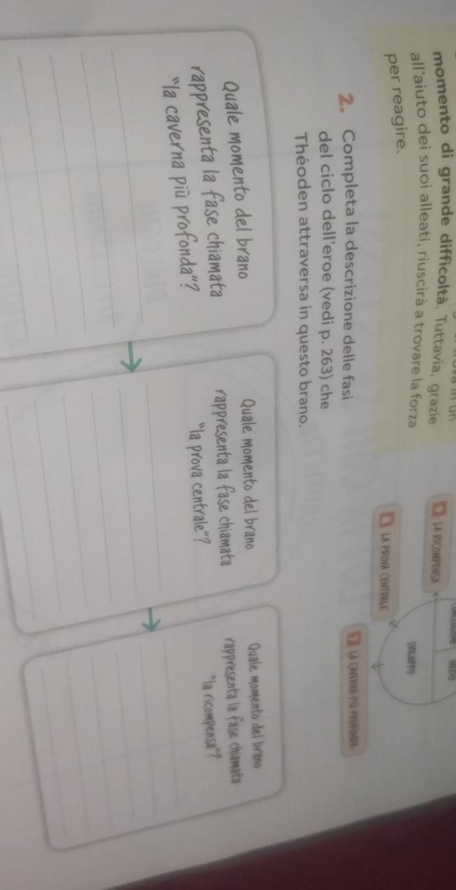 momento di grande difficoltà. Tuttavia, grazie □ la ricompeNsa 
all'aiuto dei suoi alleati, riuscirà a trovare la forza 
SAlappo 
per reagire. 
La prova CEntraLe 
2。 Completa la descrizione delle fasi ER la caverna pia profonda 
del ciclo dell’eroe (vedi p. 263) che 
Théoden attraversa in questo brano. 
Quale momento del brano 
Quale momento del brano Quale momento del brano 
rappresenta la fase chiamata rappresenta la fase chiamata rappresenta la fase chiamata 
_ 
“la caverna piū profonda”? “la prova centrale”? _“la ricompensa”? 
_ 
_ 
_ 
_ 
_ 
__ 
_ 
_ 
_ 
_ 
_ 
_ 
_ 
_