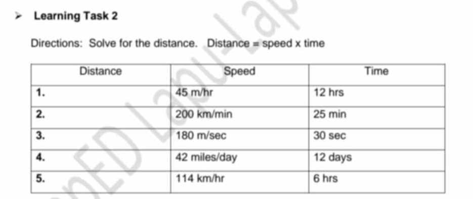 Learning Task 2 
Directions: Solve for the distance. Distance = speed x time