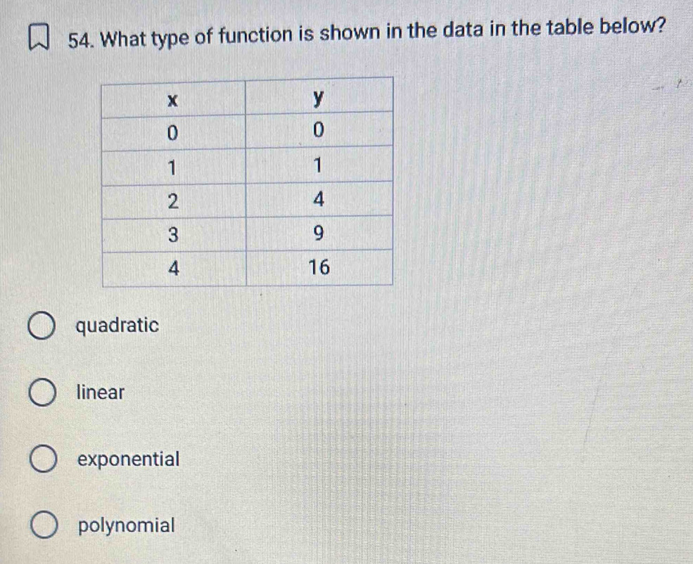 What type of function is shown in the data in the table below?
quadratic
linear
exponential
polynomial