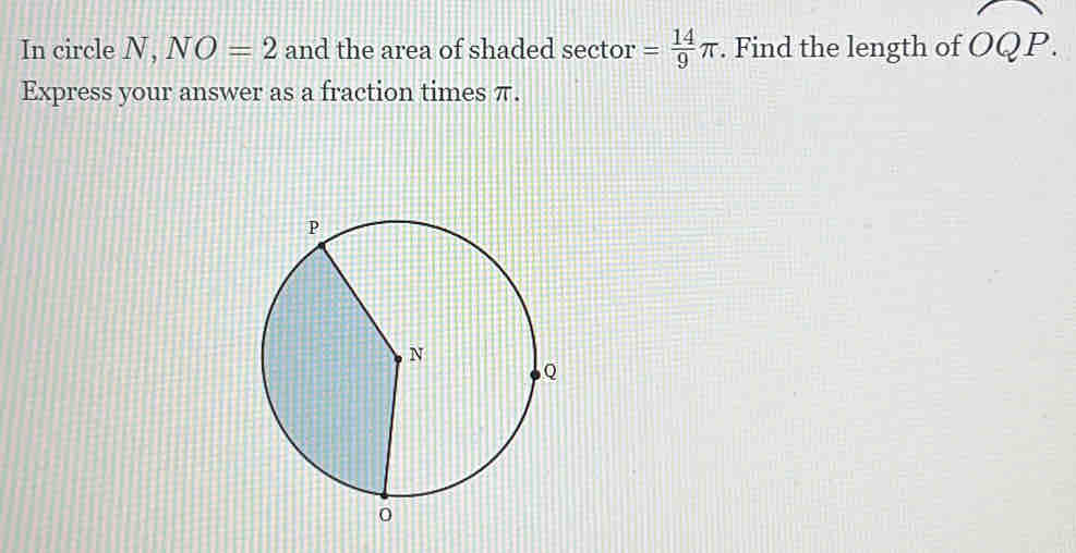 In circle N, NO=2 and the area of shaded sector = 14/9 π. Find the length of widehat OQP. 
Express your answer as a fraction times π.