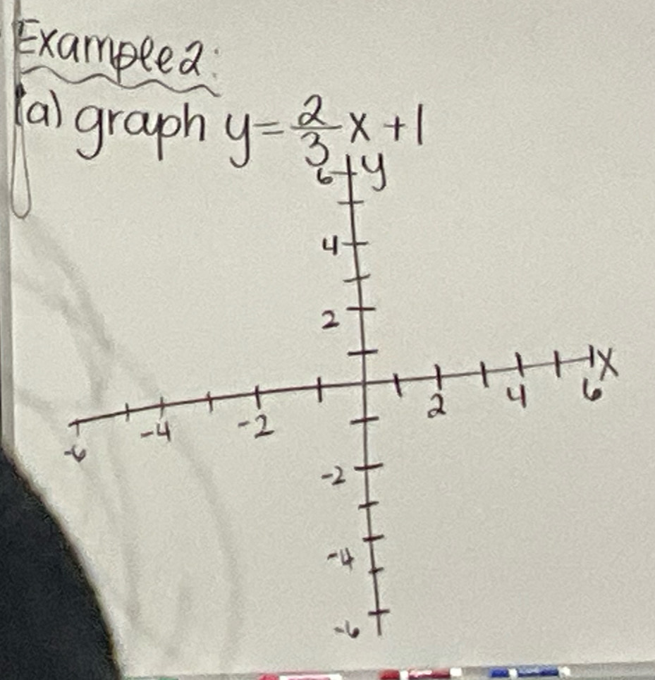 Exampled
ta) graph y= 2/3 x+1