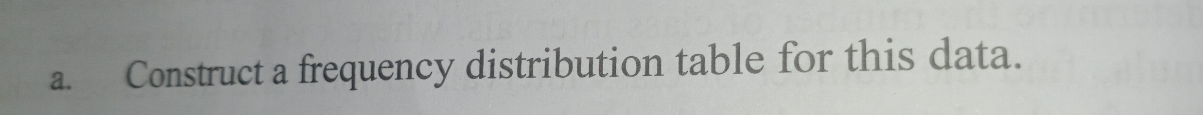 Construct a frequency distribution table for this data.