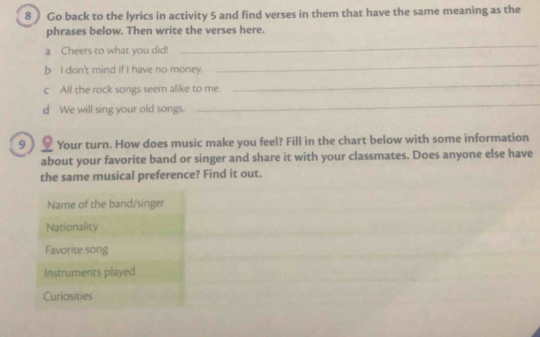 Go back to the lyrics in activity 5 and find verses in them that have the same meaning as the 
phrases below. Then write the verses here. 
a Cheers to what you did! 
_ 
b I don't mind if I have no money. 
_ 
c All the rock songs seem alike to me. 
_ 
d We will sing your old songs. 
_ 
9) Your turn. How does music make you feel? Fill in the chart below with some information 
about your favorite band or singer and share it with your classmates. Does anyone else have 
the same musical preference? Find it out. 
Name of the band/singer 
Nationality 
Favorite song 
Instruments played 
Curiosities