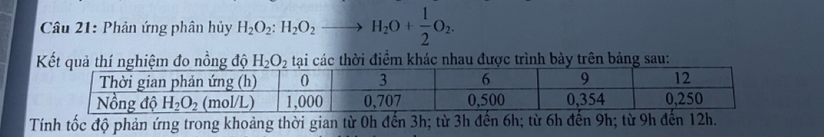 Phản ứng phân hủy H_2O_2:H_2O_2to H_2O+ 1/2 O_2.
Kết quả thí nghiệm đo nồng độ H_2O_2 tại các thời điểm khác nhau được trình bày trên bảng sau:
Tính tốc độ phản ứng trong khoảng thời gian từ 0h đến 3h; từ 3h đến 6h; từ 6h đến 9h; từ 9h đến 12h.