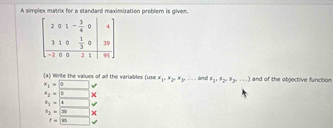 A simplex matrix for a standard maximization problem is given.
(a) Write the values of a// the variables (use x_1,x_2,x_3,... and s_1,s_2,s_3,...) and of the objective function
x_1=0 ·s ·s^^circ 
x_2=0 - 1/2 
s_1= 4 sqrt(□ )
s_2=39 -1,-2
f=95