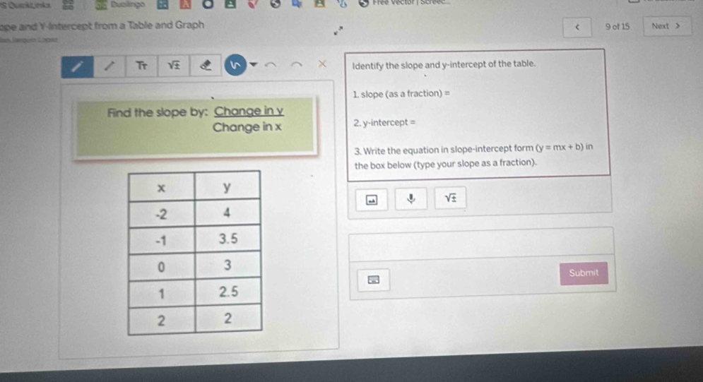 Quicki jeks Duallingo 
ope and Y-Intercept from a Table and Graph < 9 of 15 Next > 
Jah Berçoin 12082 
I Tr sqrt(± ) l^(× ldentify the slope and y-intercept of the table. 
1. slope (as a fraction) = 
Find the slope by: Change in y
Change in x 2. y-intercept = 
3. Write the equation in slope-intercept form (y=mx+b) in 
the box below (type your slope as a fraction).
sqrt ±)
Submit