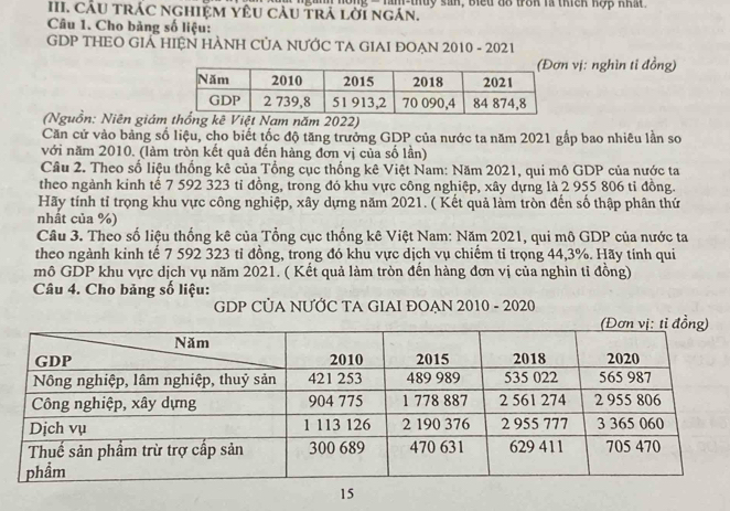 CÂU trÁC nghiệM YêU cầu trả lời ngán. ong - Tam-thuy san, Biểu đố trok 1à thick kộp khất. 
Câu 1. Cho bảng số liệu: 
GDP THEO GIẢ HIỆN HÀNH CỦA NƯỚC TA GIAI ĐOẠN 2010 - 2021 
vị: nghìn tỉ đồng) 
(Nguồn: Niên giảmăm 2022) 
Căn cử vào bảng số liệu, cho biết tốc độ tăng trưởng GDP của nước ta năm 2021 gấp bao nhiêu lần so 
với năm 2010. (làm tròn kết quả đến hàng đơn vị của số lần) 
Câu 2. Theo số liệu thống kê của Tổng cục thống kê Việt Nam: Năm 2021, qui mô GDP của nước ta 
theo ngành kinh tế 7 592 323 tỉ đồng, trong đó khu vực công nghiệp, xây dựng là 2 955 806 tỉ đồng. 
Hãy tính tỉ trọng khu vực công nghiệp, xây dựng năm 2021. ( Kết quả làm tròn đến số thập phân thứ 
nhât của %) 
Câu 3. Theo số liệu thống kê của Tổng cục thống kê Việt Nam: Năm 2021, qui mô GDP của nước ta 
theo ngành kinh tế 7 592 323 tỉ đồng, trong đó khu vực dịch vụ chiếm tỉ trọng 44, 3%. Hãy tính qui 
mô GDP khu vực dịch vụ năm 2021. ( Kết quả làm tròn đến hàng đơn vị của nghìn tỉ đồng) 
Câu 4. Cho bảng số liệu: 
GDP CỦA NƯỚC TA GIAI ĐOẠN 2010 - 2020 
15