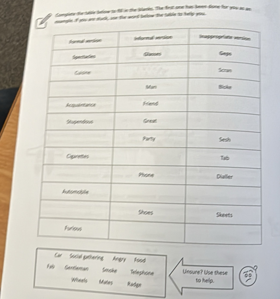 Compiee the sable below to dill in the iplaniss. The first ome tas teen dome for yoou as am 
studk , woe the word bellow the datile to tetip grom. 
Ca Sucial gitnehng kegry food 
Fab Gertleman Smche Telephone Unsure? Use these 
Wheels Mates Radge 
to help.