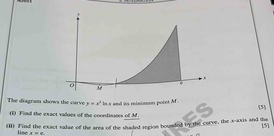 N2811 
The diagram shows the curve y=x^2ln x and its minimum point M. 
[5] 
(i) Find the exact values of the coordinates of M. 
(ii) Find the exact value of the area of the shaded region bounded by the curve, the x-axis and the 
[5] 
line x=e.