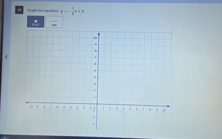 Graph the equation: y=- 1/3 x+4
POINT LINE