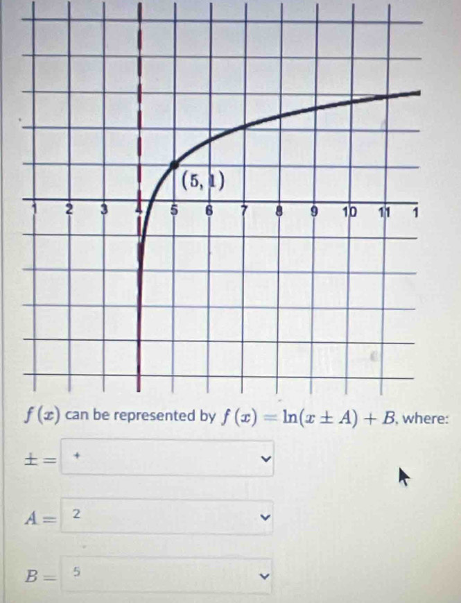 e:
± = +
A= 2 
B= 5