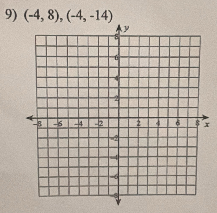 (-4,8), (-4,-14)
x