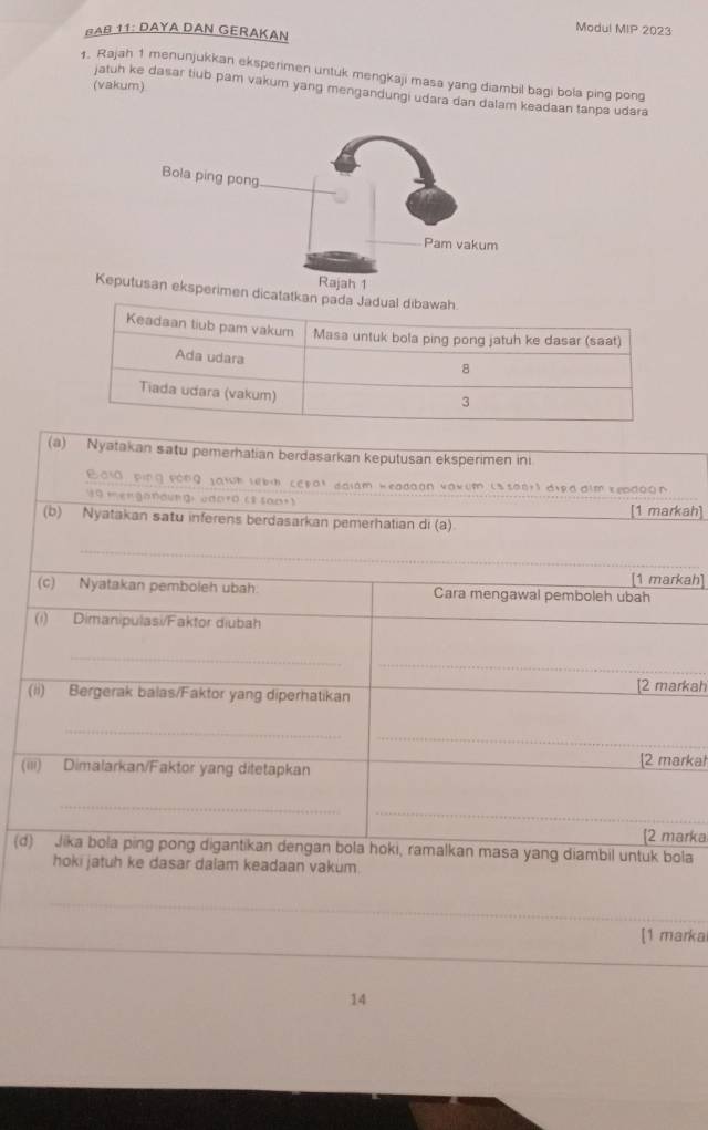 ≌AB 11: DAYA DAN GERAKAN 
Modul MIP 2023 
1. Rajah 1 menunjukkan eksperimen untuk mengkaji masa yang diambil bagi bola ping pong 
(vakum) 
jatuh ke dasar tiub pam vakum yang mengandungi udara dan dalam keadaan tanpa udara 
Kepuperimen dic 
(a) Nyatakan satu pemerhatian berdasarkan keputusan eksperimen ini 
Eai0 ping yong laik lebih ceyat daiam keadaan yaxum (ssony) died dim kepdoo n 
19 mengnnaungi udoro (s saat) 
(b) Nyatakan satu inferens berdasarkan pemerhatian di (a) [1 markah] 
_ 
[1 markah] 
(c) Nyatakan pemboleh ubah. Cara mengawal pemboleh ubah 
(1) Dimanipulasi/Faktor diubah 
_ 
_ 
(ii) Bergerak balas/Faktor yang diperhatikan [2 markah 
_ 
(iii) Dimalarkan/Faktor yang ditetapkan 
[2 markal 
_ 
[2 marka 
(d) Jika bola ping pong digantikan dengan bola hoki, ramalkan masa yang diambil untuk bola 
hoki jatuh ke dasar dalam keadaan vakum. 
[1 marka 
14