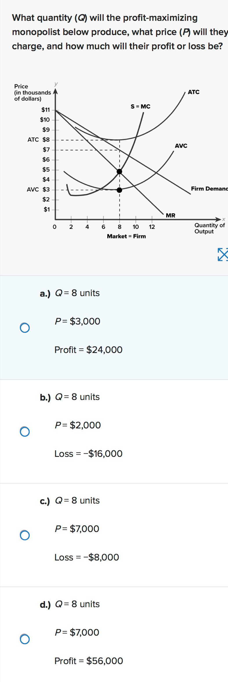 What quantity (Q) will the profit-maximizing
monopolist below produce, what price (P) will they
charge, and how much will their profit or loss be?
Firm Demand
Quantity of
a.) Q=8 units
P=$3,000
Profit=$24,000
b.) Q=8 units
P=$2,000
Loss=-$16,000
c.) Q=8 units
P=$7,000
Loss=-$8,000
d.) Q=8 units
P=$7,000
Profit=$56,000