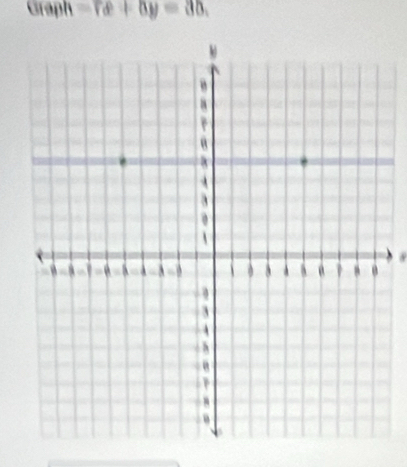 11° 11 =rx+8y=30.