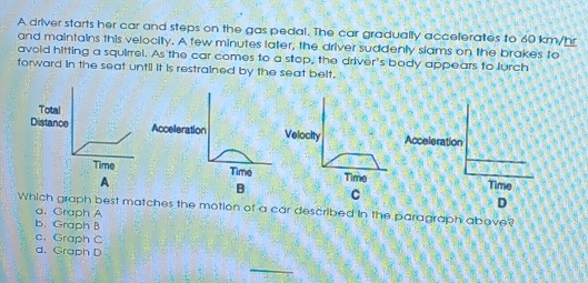 A driver starts her car and steps on the gas pedal. The car gradually accelerates to 60 km/hr
and maintains this velocity. A few minutes later, the driver suddenly slams on the brakes to
avoid hitting a squirrel. As the car comes to a stop, the driver's body appears to lurch
torward in the seat unt. It is restrained by the seat belt.
Total
Distance Acceleration Acceleration
Time Time Time
A
BC
D
Which graph best matches the motion of a car described in the paragraph above?
a. Graph A
b、 Graph B
c. Graph C
d. Graph D
_